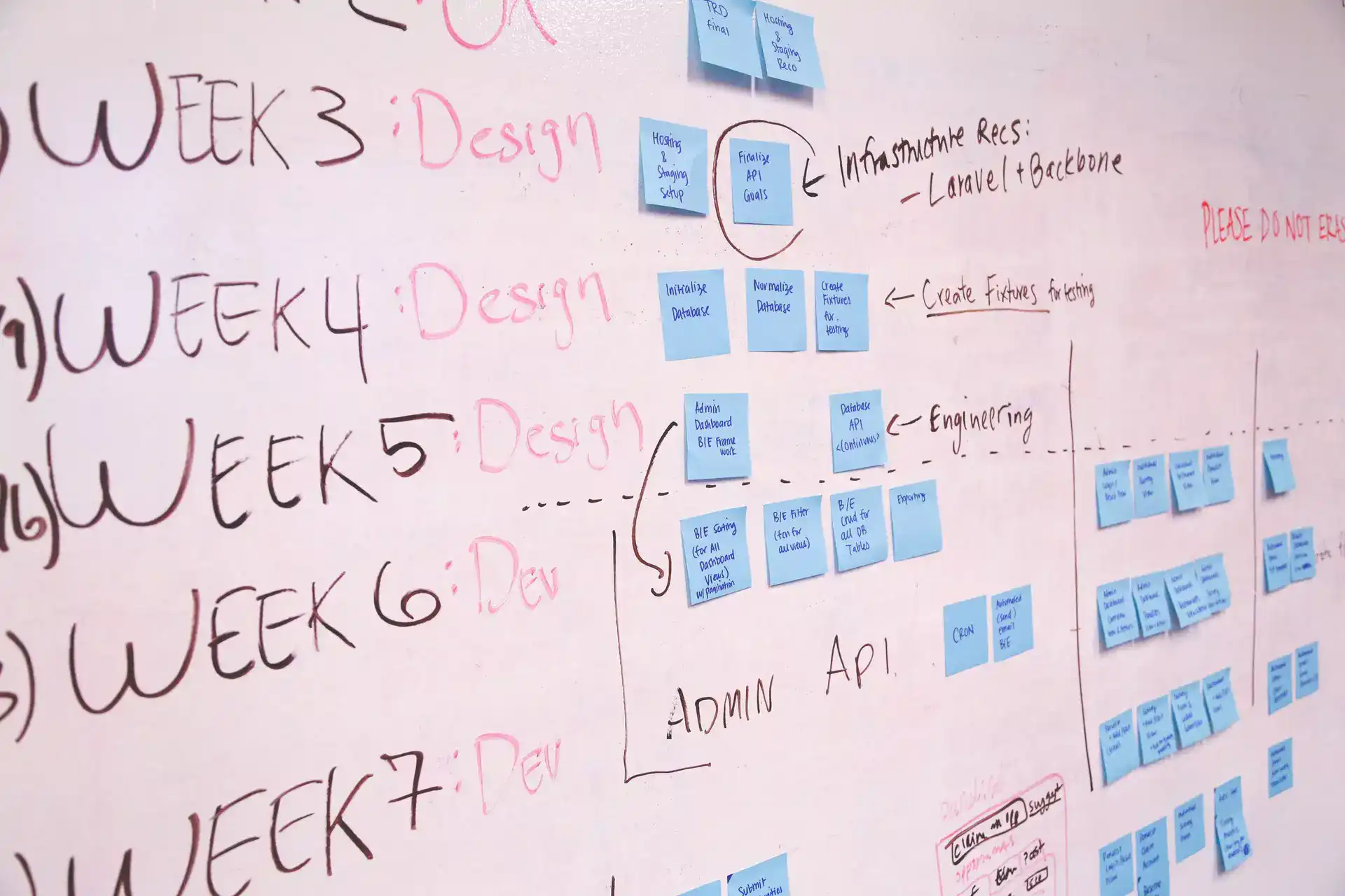 Custom website development/apps development services by INSOMATIC